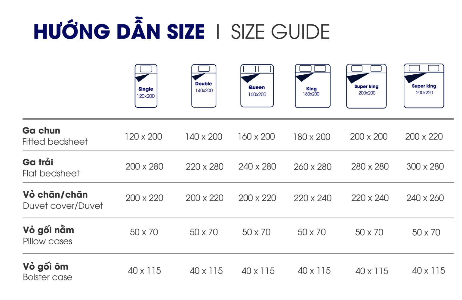 Drap giường là gì? Phân loại và cách chọn đúng 7 đo size drap giường