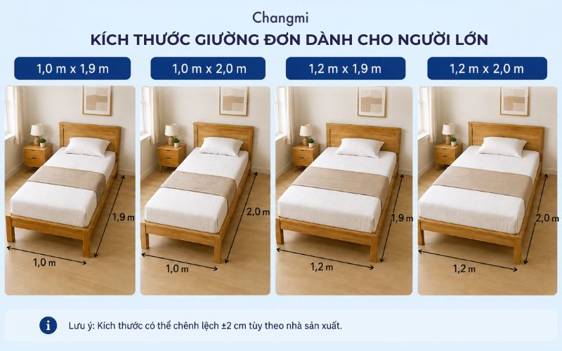 Kích thước giường đơn chuẩn: Bảng size chi tiết cho không gian ngủ tối giản 2 Kích thước giường đơn tiêu chuẩn dành cho người lớn