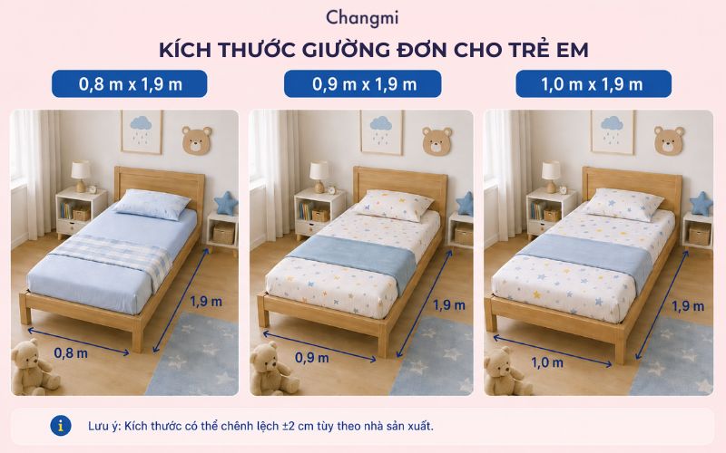 Kích thước giường đơn chuẩn: Bảng size chi tiết cho không gian ngủ tối giản 3 Một số kích thước giường đơn phổ biến cho trẻ em