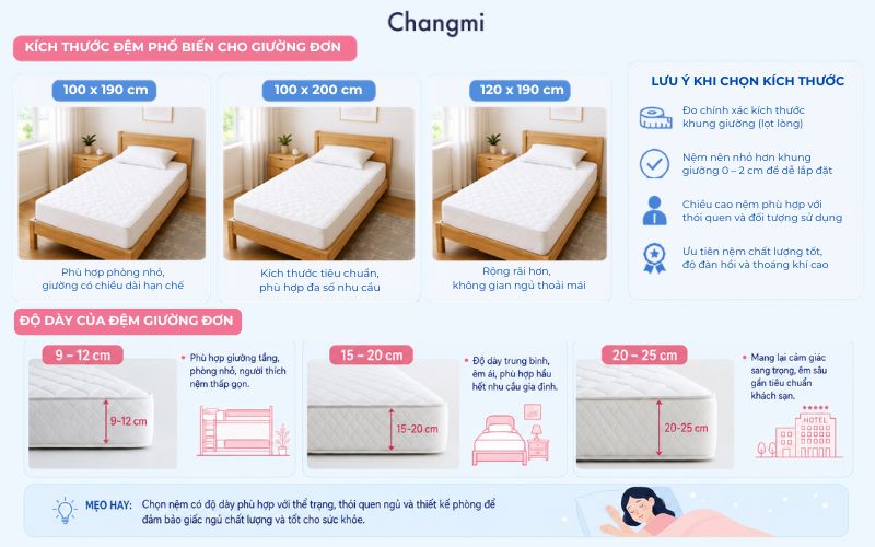 Kích thước giường đơn chuẩn: Bảng size chi tiết cho không gian ngủ tối giản 5 Hướng dẫn cách chọn kích thước đệm giường đơn chuẩn